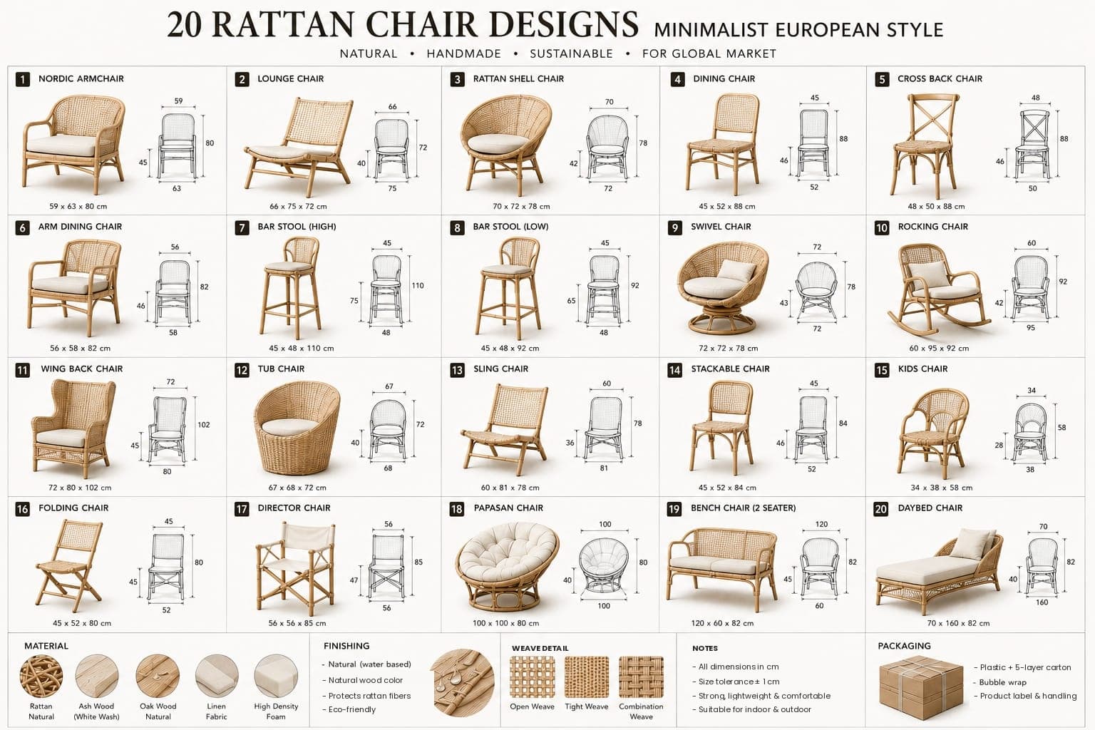 Rattan Chair & Table Sets catalog